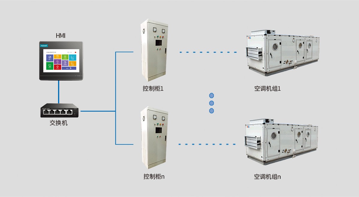 1715158094917048210.jpg 設(shè)計(jì)及施工優(yōu)勢(shì)-3.jpg